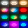LED plafond KSIX Boreal F 52 W 5500 Lm (3000k - 6500k)