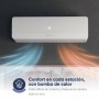 Air Conditionné Origial Airnature 2250 Split