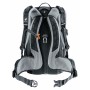 Mochila Deportiva Deuter 320002470000 Negro