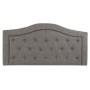 Tête de lit DKD Home Decor Capitone Bois Polyester (146 x 7 x 74 cm)