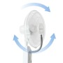 Ventilador Nebulizador de Pie Grunkel FAN-16NEBULIZADOR Blanco