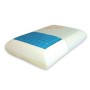 Coussin Ergonomique pour les Genoux et les Jambes MDH MDQ001114C