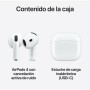 Auriculares con Micrófono Apple MXP93ZM/A