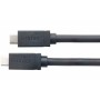 Cable USB Kramer CA-U32/FF-15 Negro 4,6 m