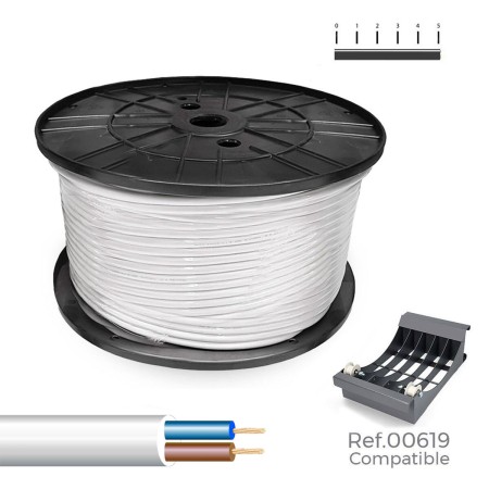 Cable Eléctrico Manguera Sediles Blanco 2 x 1 mm 300 m H05VV-F