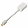 Adaptador de Corriente Aisens HDMI Mini DisplayPort