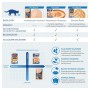 Collation pour Chat Inaba EU852 Poisson 40 g