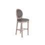 Tabouret DKD Home Decor Sapin Lin Gris foncé (48 x 42 x 121 cm)