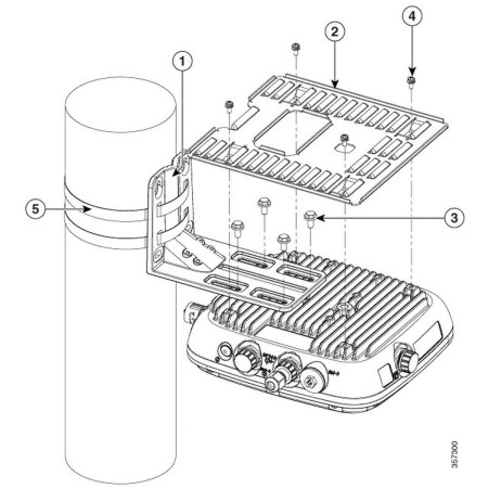 Kit de herramientas CISCO AIR-MNT-HORZ1