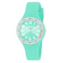Reloj Unisex LIU JO TLJ1940