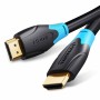 Câble HDMI VARIOS AACBH Noir 2 m