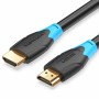 Câble HDMI VARIOS AACBH Noir 2 m