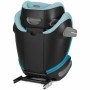 Silla para el Coche Cybex S2 i-fix