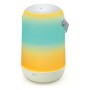 Lámpara LED Inteligente Portátil Wiz Philips Gradient WiFi RGB 400 lm