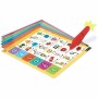 Juego Educativo Nathan Electro