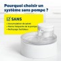 Fontaine pour Animaux de Compagnie PetSafe Blanc