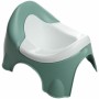 Orinal ThermoBaby IDEO