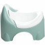 Orinal ThermoBaby IDEO