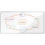 Tableau magnétique Nobo Premium Plus Blanc Aluminium Acier