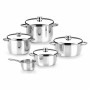 Batería de Cocina Monix M450001 Acero Inoxidable