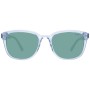 Gafas de Sol Hombre Pepe Jeans PJ7425 52637
