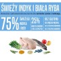 Pienso Arquivet Pavo 10 kg