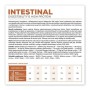 Pienso VETEXPERT Intestinal Cat 250 g