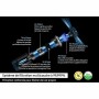 Aspirador Escoba Samsung VS20B95823W/WA 210 W 580 W
