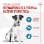 Snack para Perros Royal Canin Training Treats 110 g