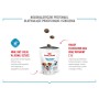 Snack para Perros Royal Canin Training Treats 110 g