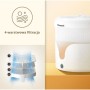 Fontaine pour Animaux de Compagnie Panasonic CP-JNW01CW Blanc Plastique