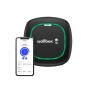 Fiche secteur Wallbox