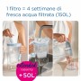 Filtre pour Carafe Filtrante Brita (12 Unités) (Reconditionné B)