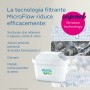 Filtre pour Carafe Filtrante Brita (12 Unités) (Reconditionné B)
