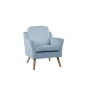 Siège DKD Home Decor Naturel Bois Polyester Bleu ciel (74 x 76 x 85 cm)