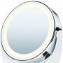 Miroir Beurer Beauty BS 49 (Reconditionné B)