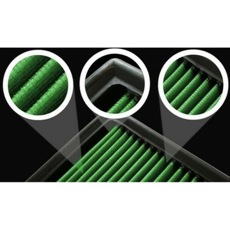 Kit d'Admission Directe Green Filters P220