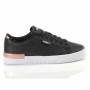 Chaussures de sport pour femme Puma Jada Noir