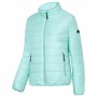 Anorak Joluvi Shure Femme Cyan clair