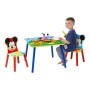 Set de table et panier pour enfant Disney Mickey Mouse (3 pcs)