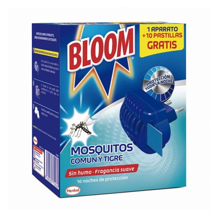 Insecticide Bloom