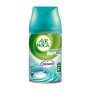 Recharge pour Désodorisant Automatique Air Wick Freshmatic Nenuco