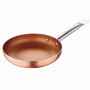 Ensemble de poêle San Ignacio Cuivre Aluminium Aluminium forgé (2 pcs)