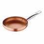 Ensemble de poêle San Ignacio Cuivre Aluminium Aluminium forgé (2 pcs)
