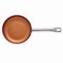 Ensemble de poêle San Ignacio Cuivre Aluminium Aluminium forgé (2 pcs)