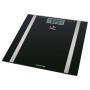 Balance Numérique de Salle de Bain JATA 531 Noir