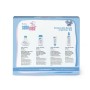 Coffret Bébé Sebamed Sebi (5 Pièces)