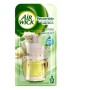 Recharges Pour Diffuseur Électrique White Bouquet Air Wick (19 ml)