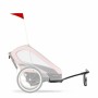 Accessoire Cybex ZENO