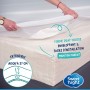 Protecteur de matelas Sweet night (Reconditionné A+)